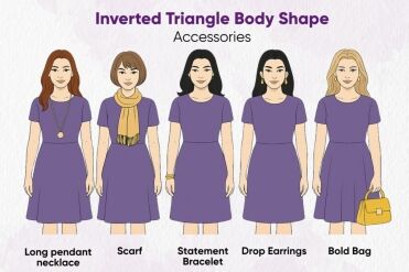 How to Dress an Inverted Triangle Body Shape: The Ultimate Style Guide for Women - Fabulous50s | Fitness and Lifestyle Community For Women Over 50 How to Dress an Inverted Triangle Body Shape: The Ultimate Style Guide for Women - Fabulous50s | Fitness and Lifestyle Community For Women Over 50