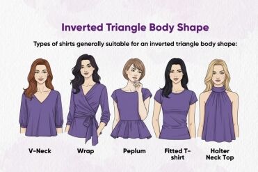 chinese dress ladies How to Dress an Inverted Triangle Shaped Body main image 0