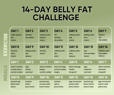 14-Day Belly Fat Challenge