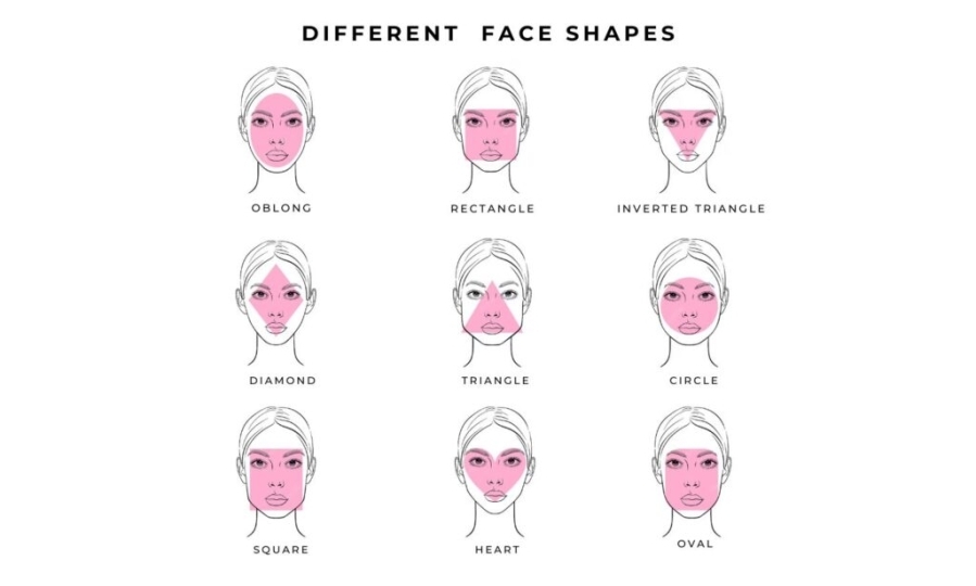 Different Face Shapes and Hairstyles